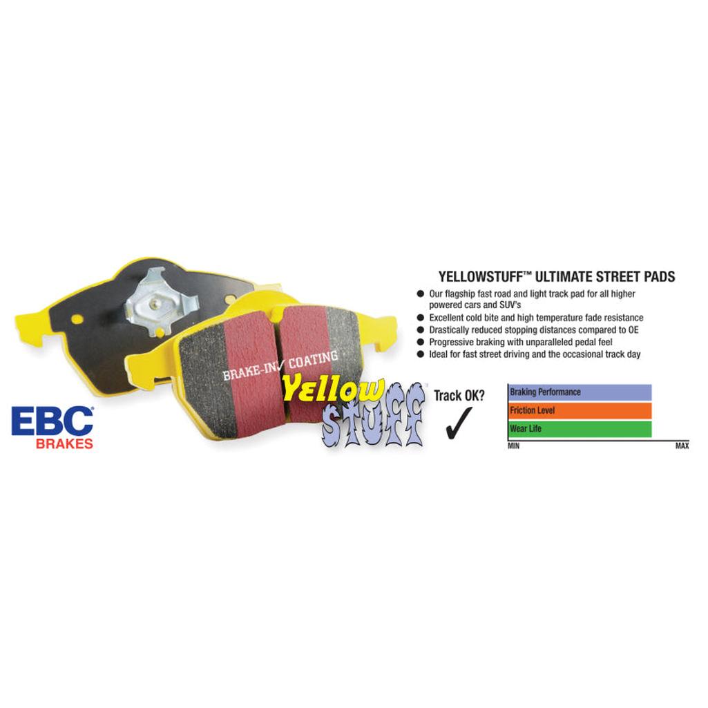 EBC Brakes Yellowstuff Performance Brake Pads for Fiat 500 - Part DP41375R