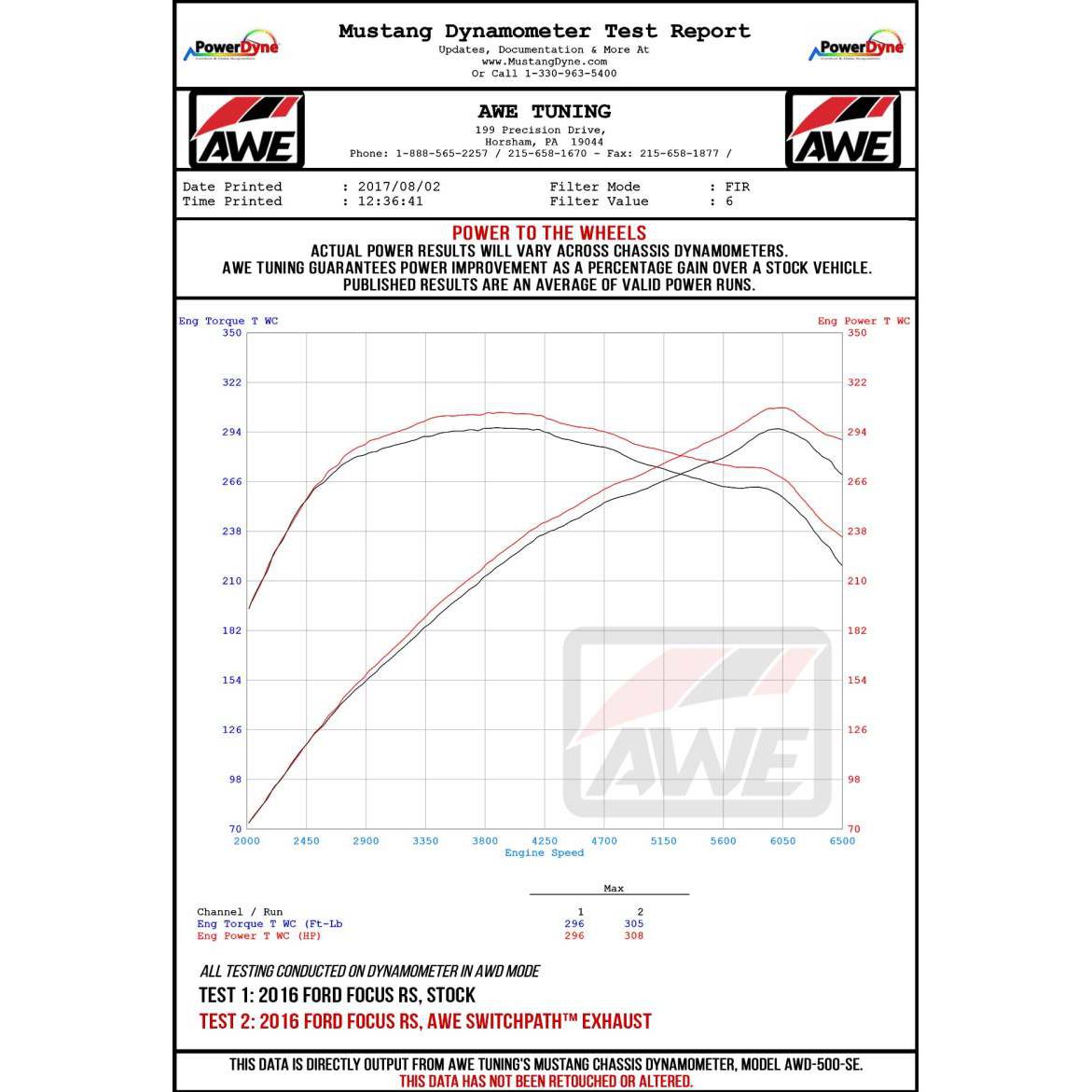 AWE Tuning Ford Focus RS SwitchPath Cat-back Exhaust - Chrome Silver Tips-SR1 Performance