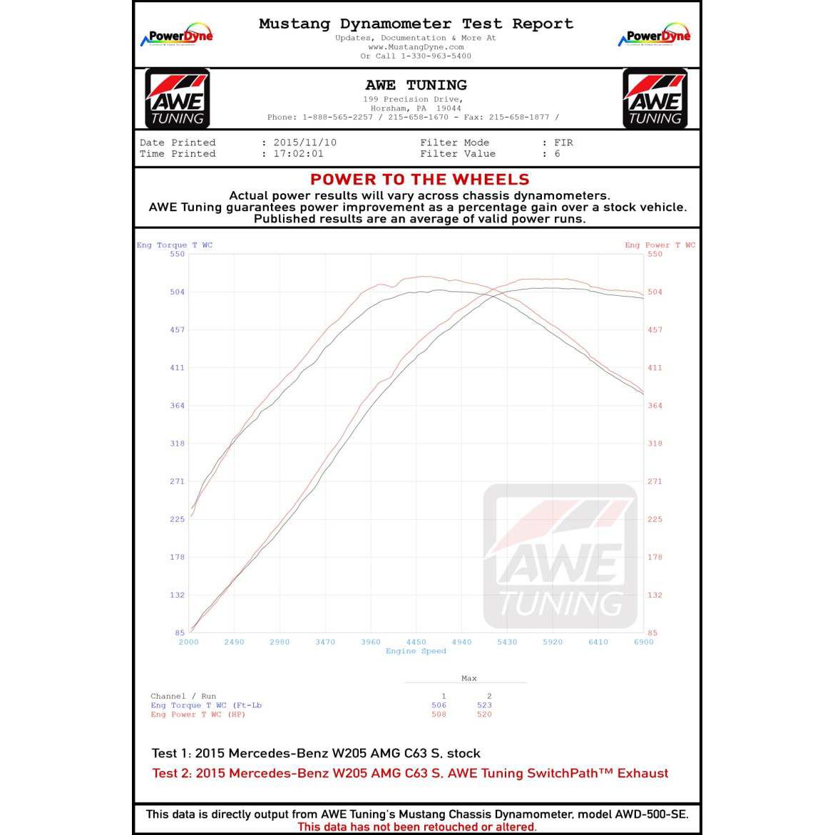 AWE Tuning Mercedes-Benz W205 AMG C63/S Sedan Track Edition Exhaust System (no tips)-SR1 Performance