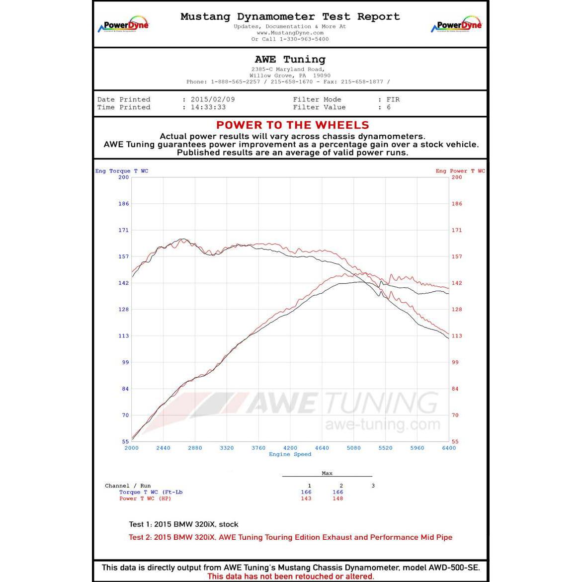 AWE Tuning BMW F30 320i Touring Exhaust & Performance Mid Pipe - Chrome Silver Tip (102mm)-SR1 Performance