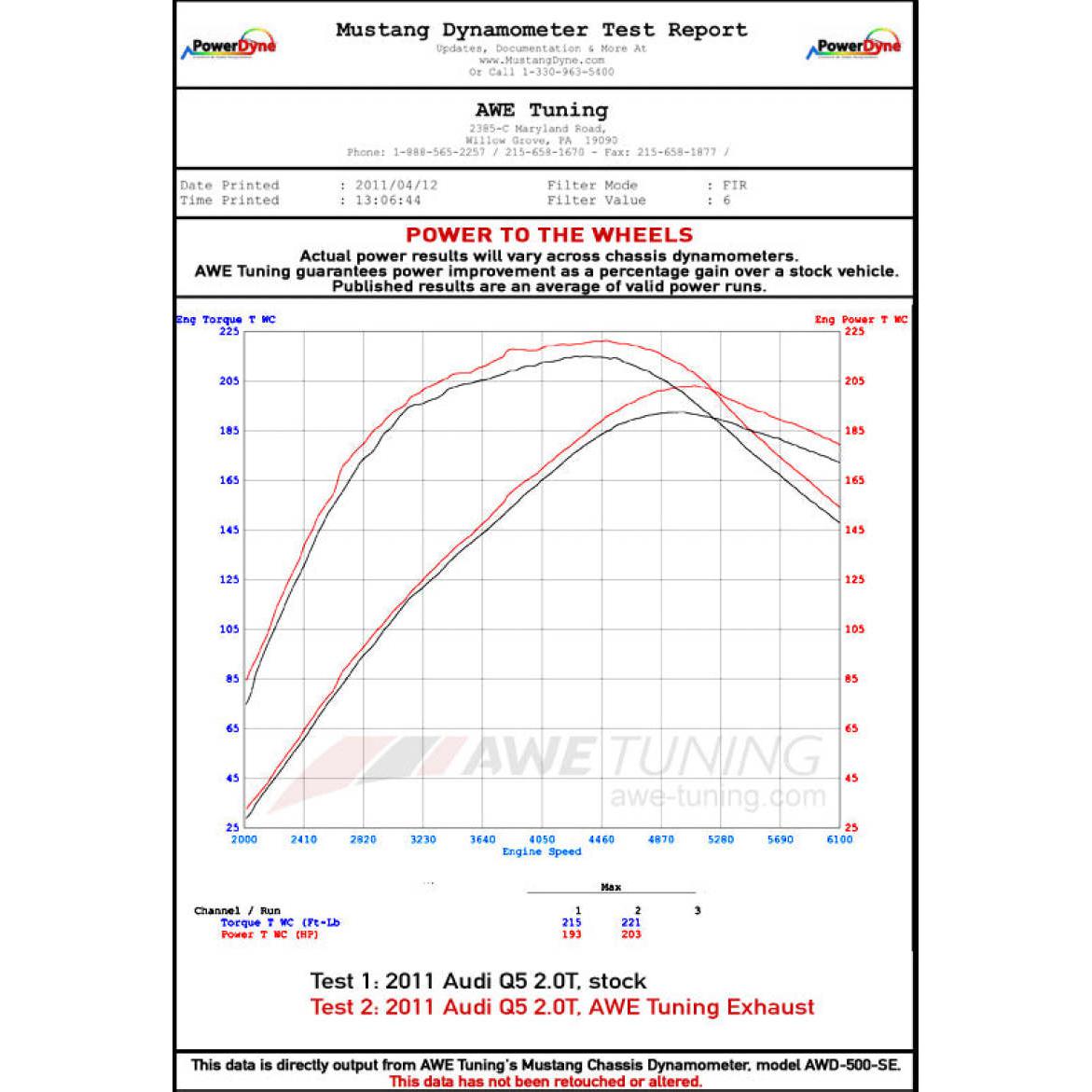 AWE Tuning Audi 8R Q5 2.0T Resonated Downpipe-SR1 Performance