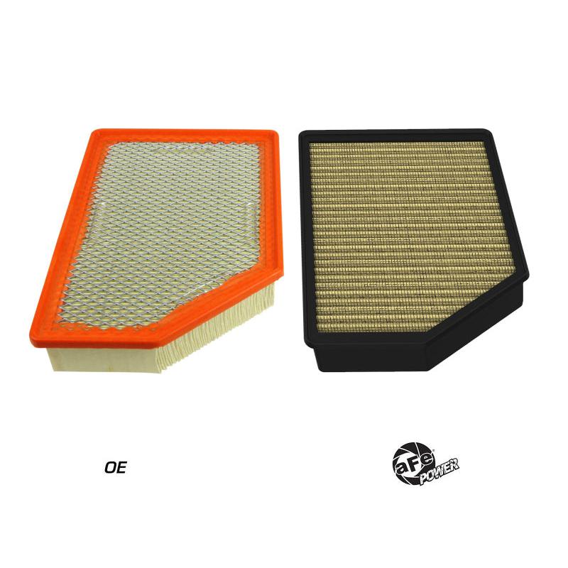 aFe 20-23 Chevrolet Silverado 2500/3500 HD V8 6.6L (td) Magnum FLOW Pro GUARD7 OE Replacement Filter-SR1 Performance