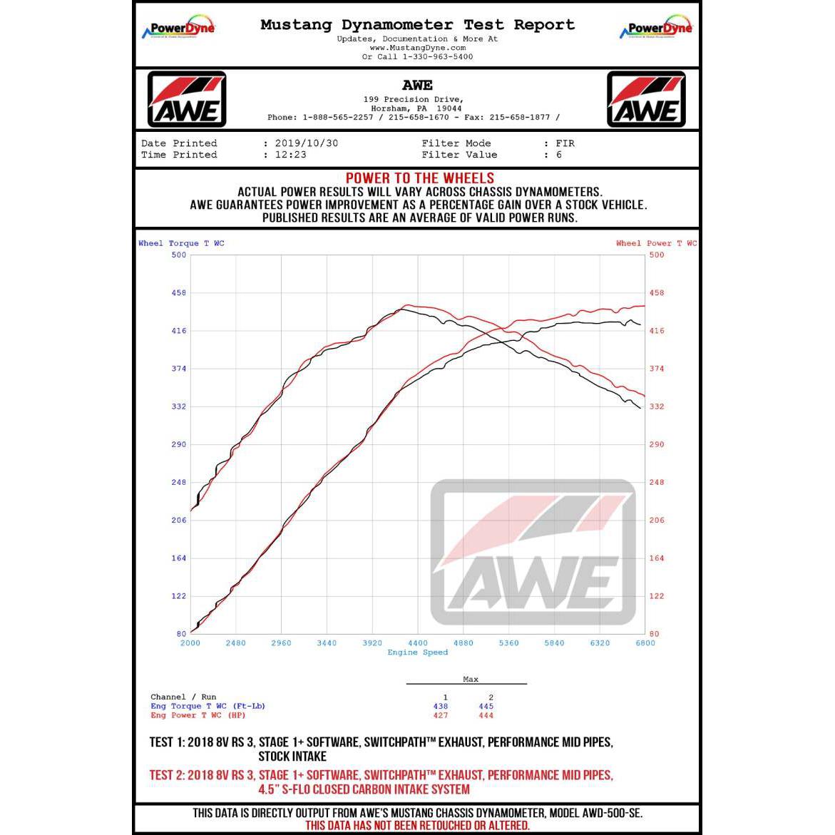 AWE Tuning Audi RS3 / TT RS S-FLO Shortie Carbon Fiber Intake-SR1 Performance