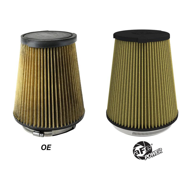 aFe 23-24 Ford F-150 Raptor R V8-5.2L Magnum FLOW Pro-GUARD 7 Air Filter-SR1 Performance