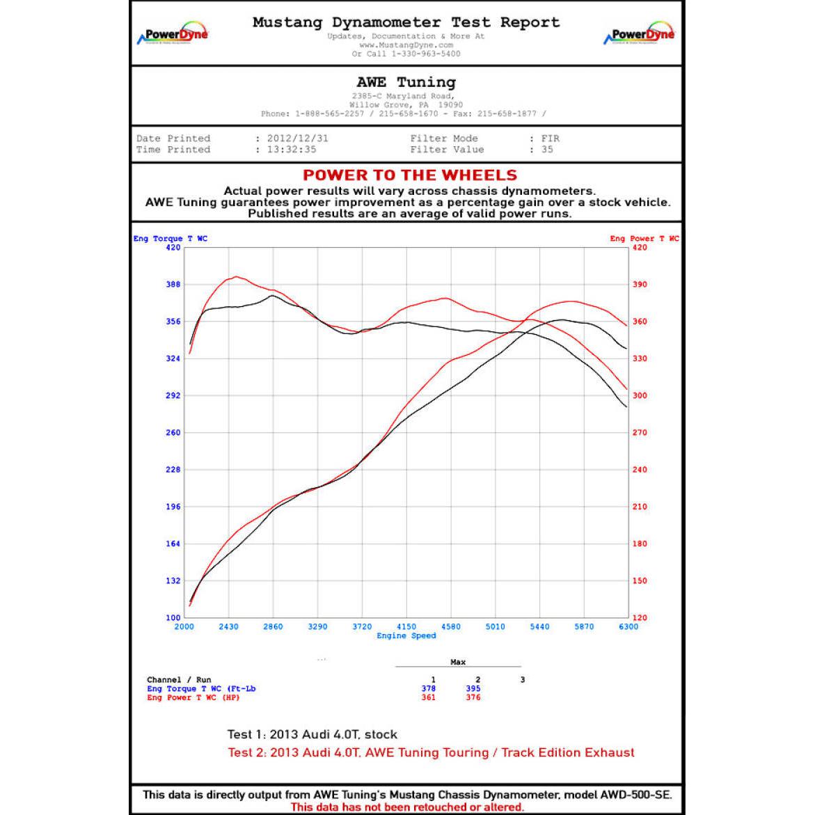 AWE Tuning Audi C7 / C7.5 S6 4.0T Track Edition Exhaust - Chrome Silver Tips-SR1 Performance