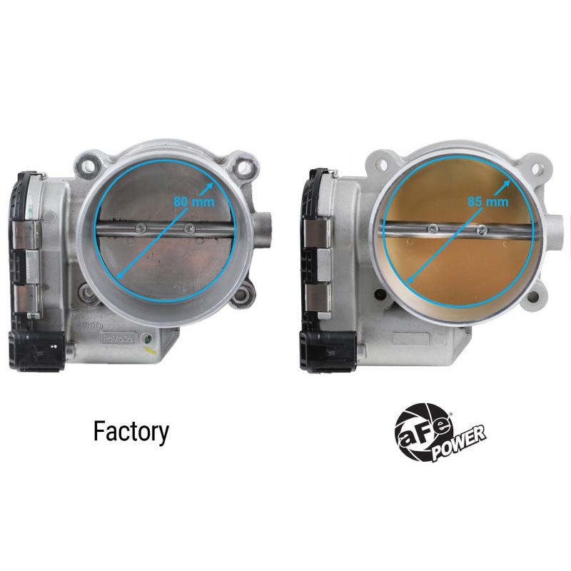 aFe 18-24 Ford Mustang GT V8 5.0L 85mm Throttle Body-SR1 Performance