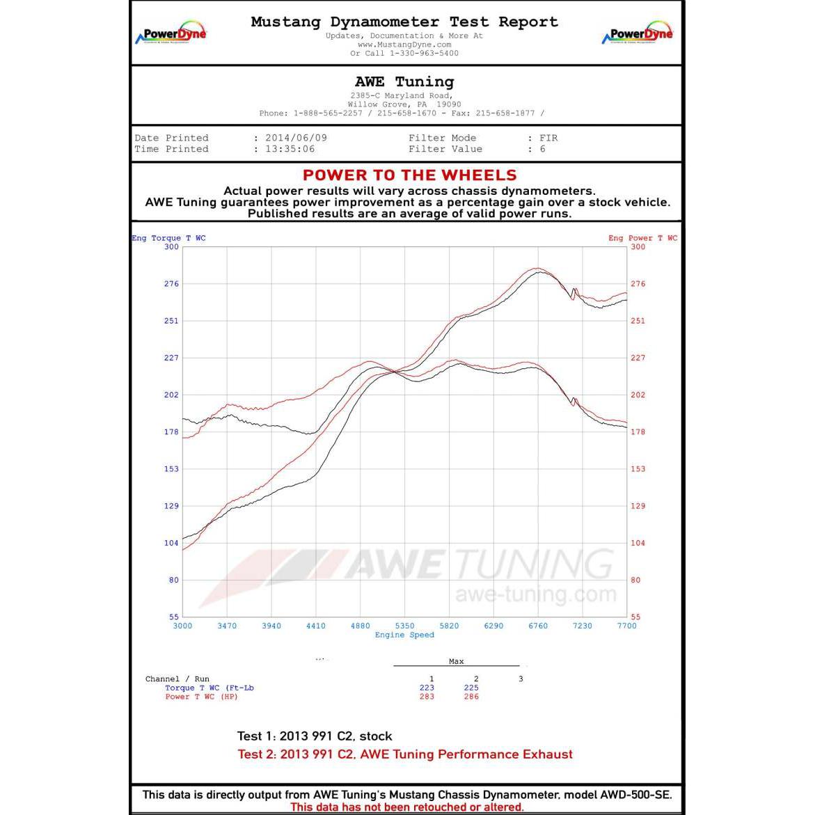 AWE Tuning 991 Carrera Performance Exhaust - Use Stock Tips-SR1 Performance