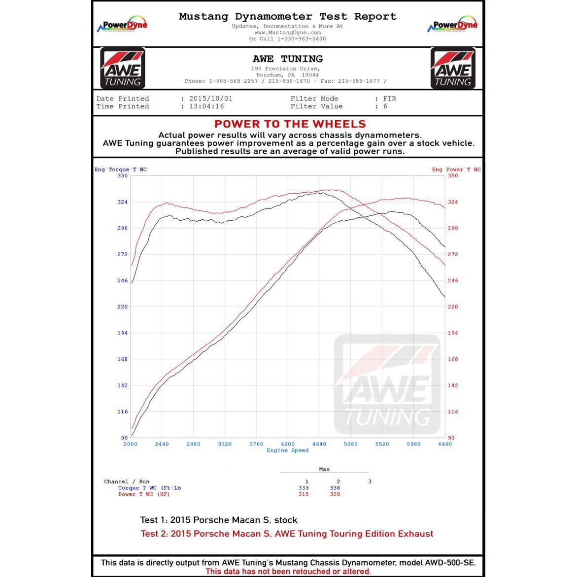 AWE Tuning Porsche Macan Track Edition Exhaust System - Chrome Silver 102mm Tips-SR1 Performance