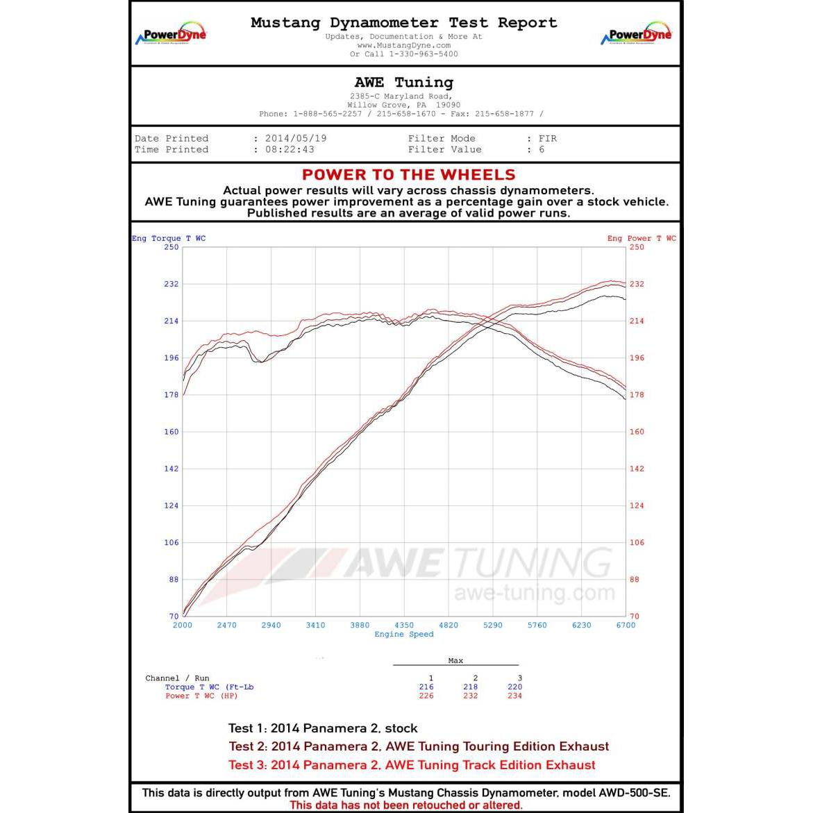 AWE Tuning Panamera 2/4 Track Edition Exhaust (2011-2013) - w/Chrome Silver Tips-SR1 Performance