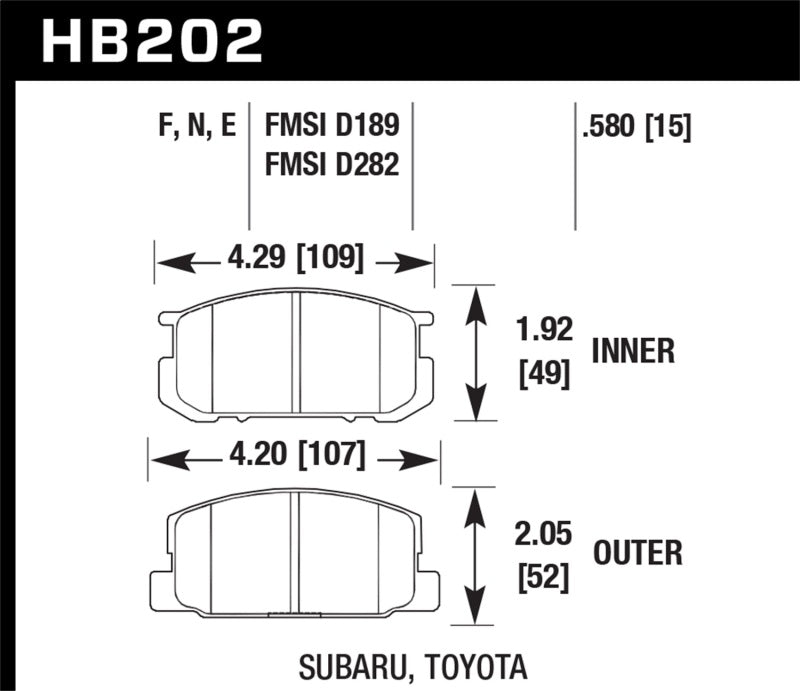 Hawk HP+ Pads Unknown Application-SR1 Performance