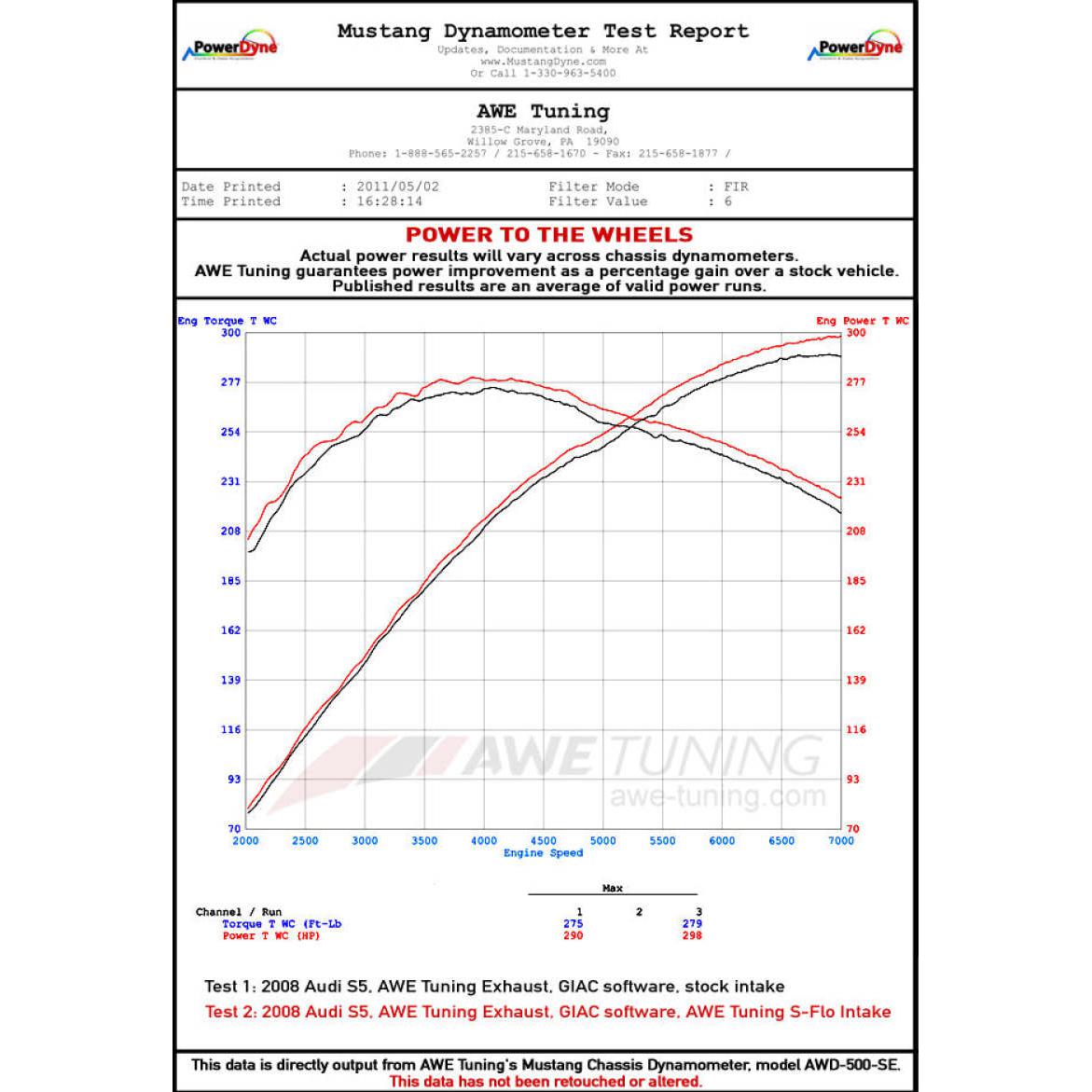 AWE Tuning B8 3.0T S-FLO Filter-SR1 Performance