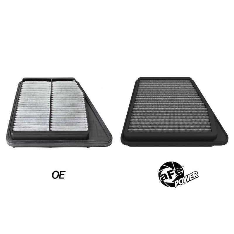aFe 22-23 Kia Stinger L4-2.5L (t) Magnum FLOW OE Replacement Air Filter w/ Pro DRY S Media-SR1 Performance