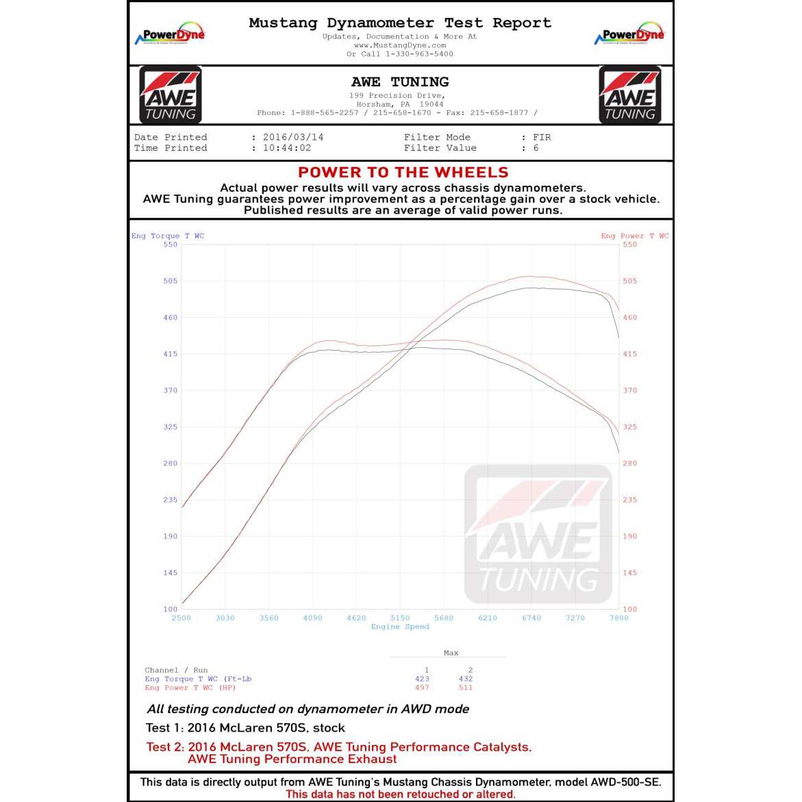 AWE Tuning McLaren 570S/570GT Performance Exhaust-SR1 Performance