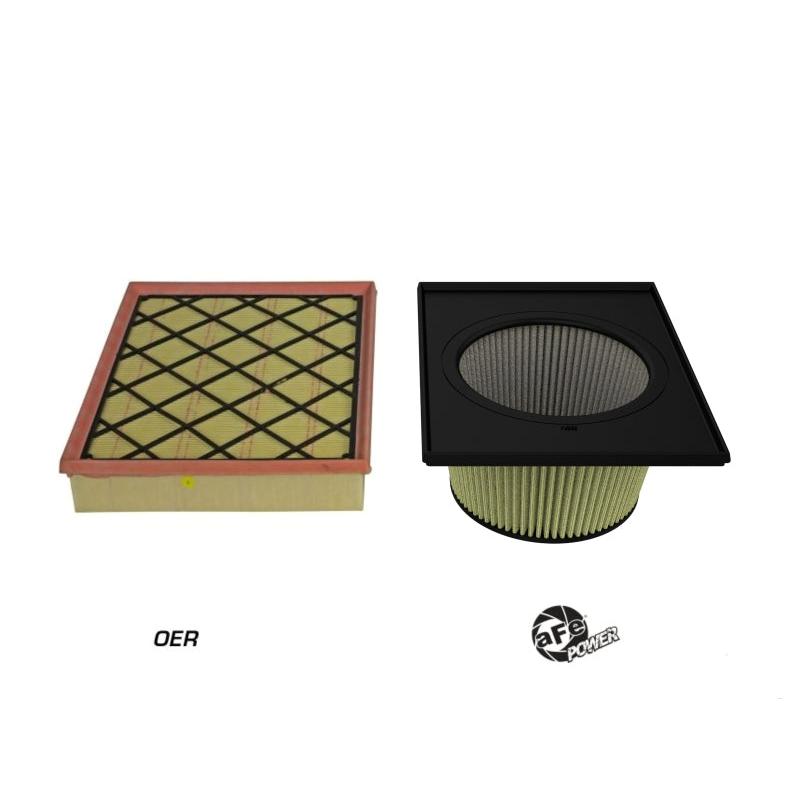aFe MagnumFLOW Air Filter Pro-GUARD 7 19-21 Ford Ranger EcoBoost L4 2.3l (t)-SR1 Performance