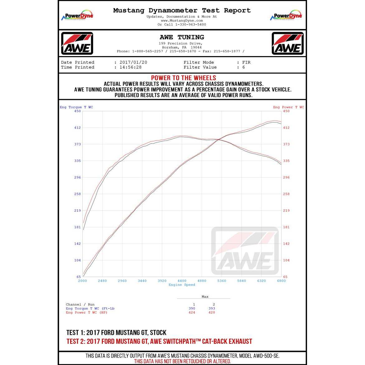 AWE Tuning 2018+ Ford Mustang GT (S550) Cat-back Exhaust - Touring Edition (Quad Diamond Black Tips)-SR1 Performance
