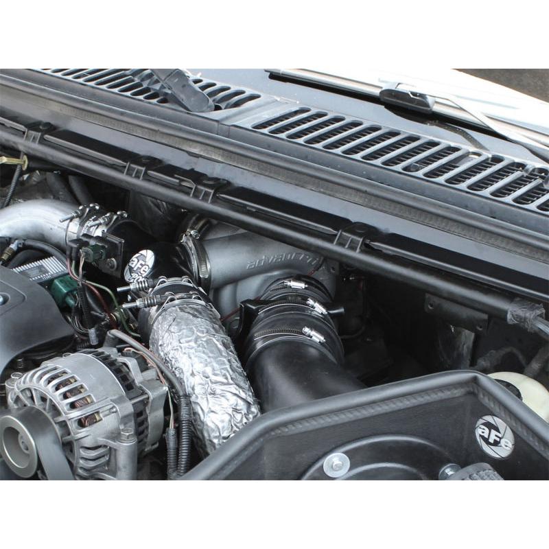aFe Power Bladerunner Turbocharger 86mm 99.5-03 Ford Diesel Trucks V8 7.3L (td)-SR1 Performance