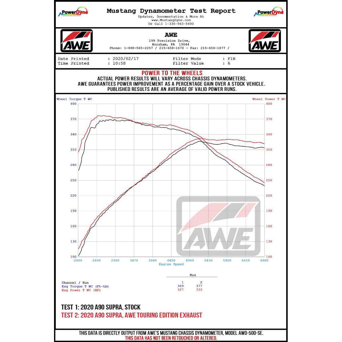AWE 2020 Toyota Supra A90 Non-Resonated Touring Edition Exhaust - 5in Diamond Black Tips-SR1 Performance