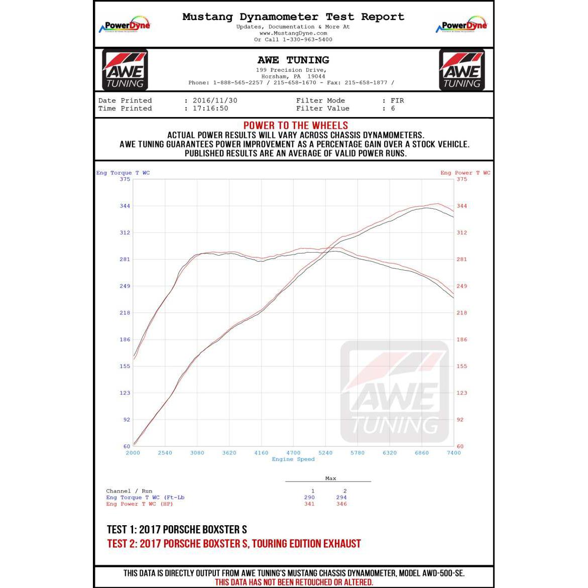 AWE Tuning Porsche 718 Boxster / Cayman Touring Edition Exhaust - Diamond Black Tips-SR1 Performance