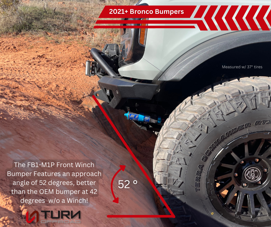 2021+ Ford Bronco Front Bumper Package | Bumper | Skid Plate | Winch Mount | Bull Bar