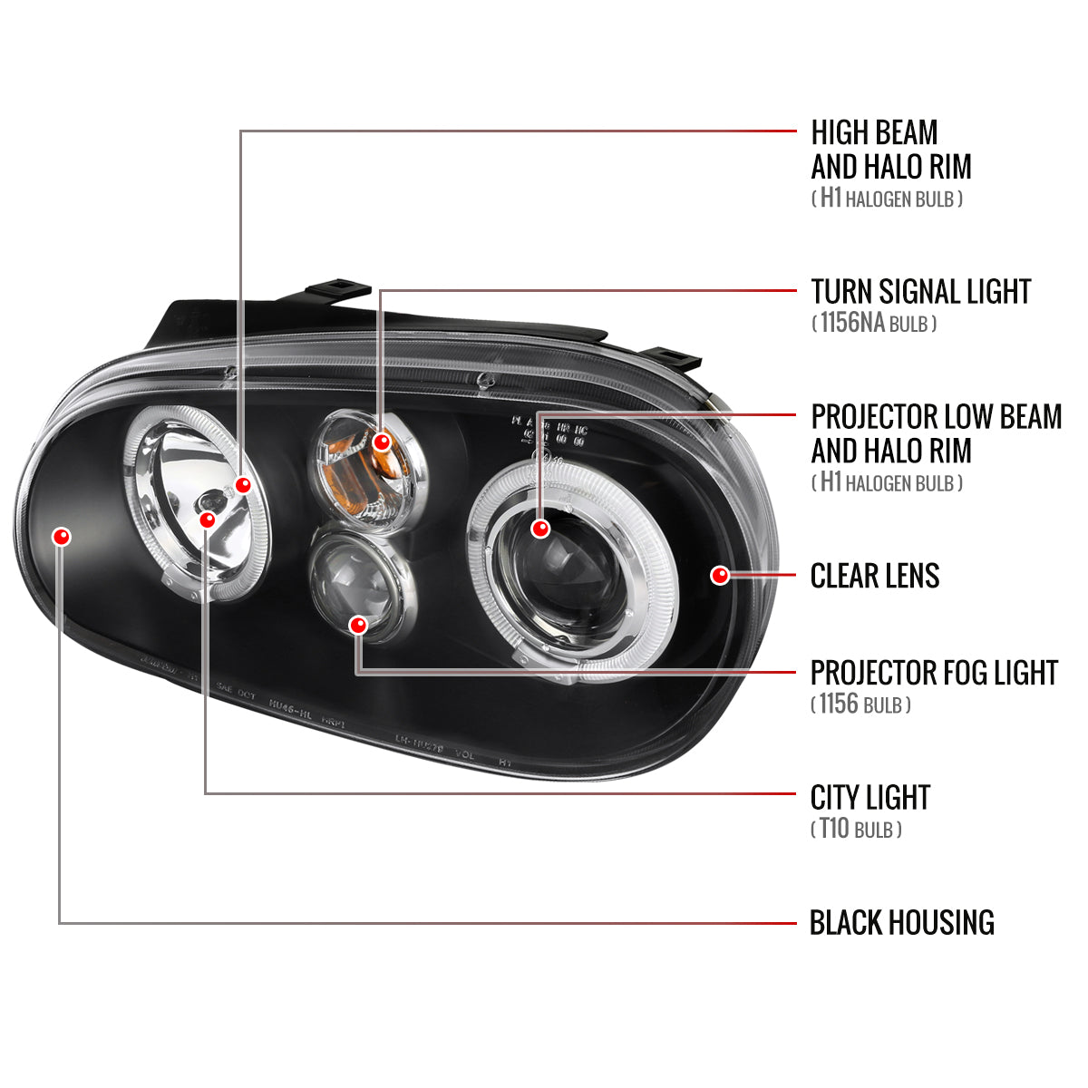 1999-2006 Volkswagen Golf Mk4 GTI/R32 Cabrio Dual Halo Projector Headlights (Matte Black Housing/Clear Lens)