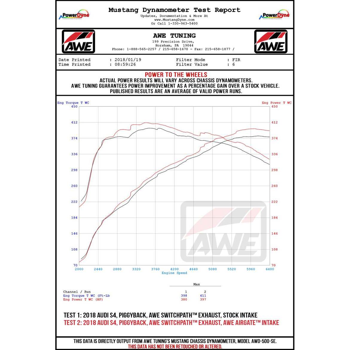 AWE Tuning Audi B9 SQ5 3.0T AirGate Carbon Fiber Intake w/ Lid-SR1 Performance