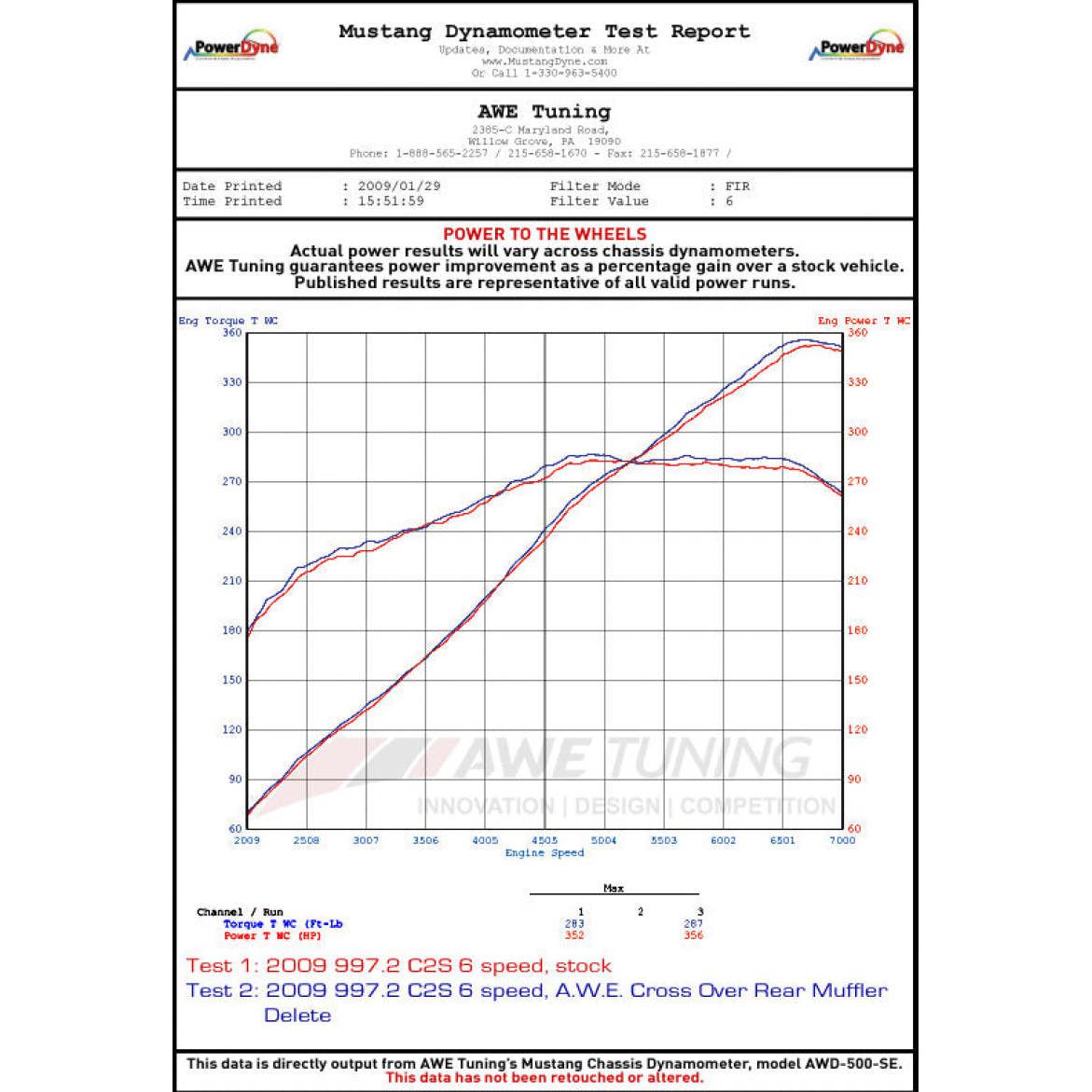 AWE Tuning Porsche 997.2 Performance Cross Over Pipes-SR1 Performance
