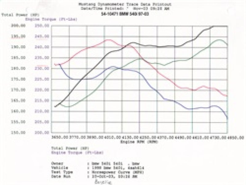 aFe MagnumFORCE Intakes Stage-1 P5R AIS P5R BMW 540i (E39) 97-03 V8-4.4L-SR1 Performance