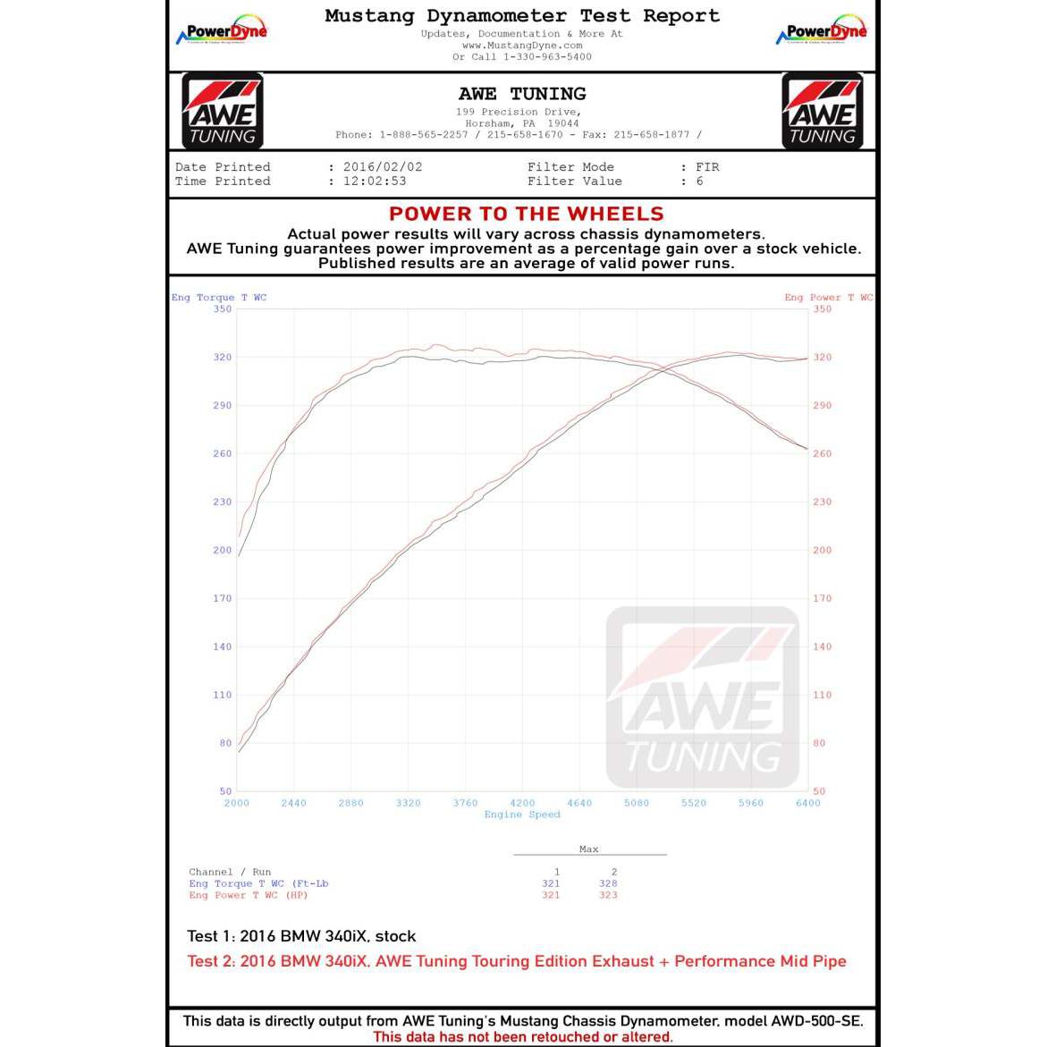 AWE Tuning BMW F3X 340i Touring Edition Axle-Back Exhaust - Chrome Silver Tips (90mm)-SR1 Performance