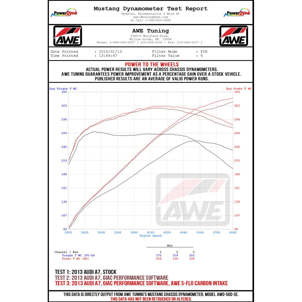 AWE Tuning Audi C7 A6 / A7 3.0T S-FLO Carbon Intake V2-SR1 Performance