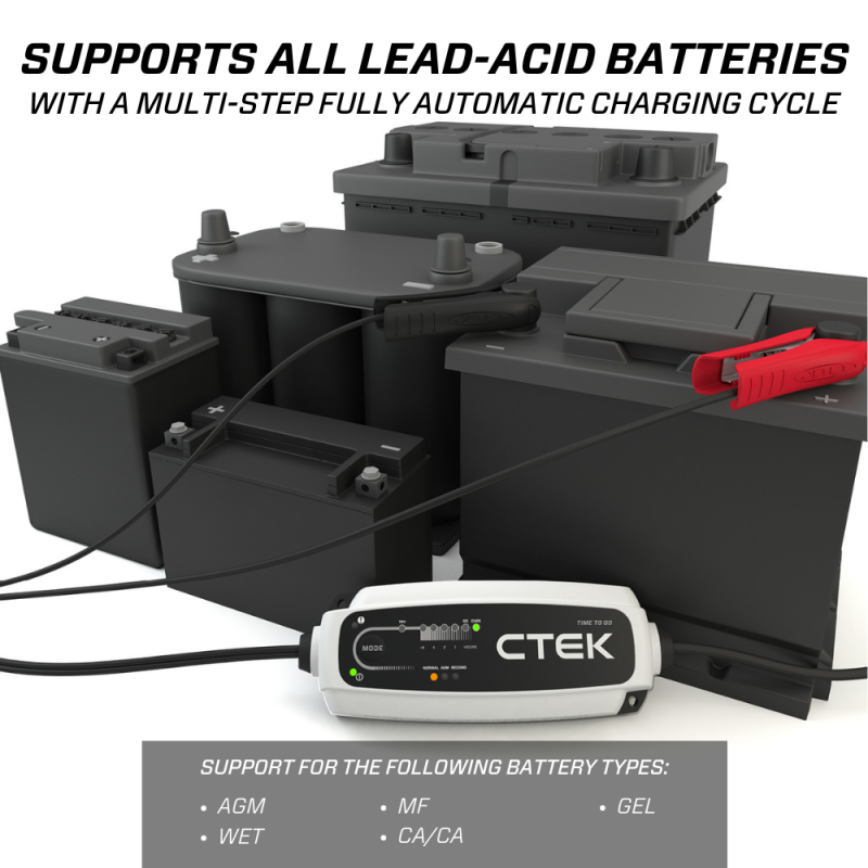 CTEK Battery Charger - CT5 Time To Go - 4.3A-SR1 Performance