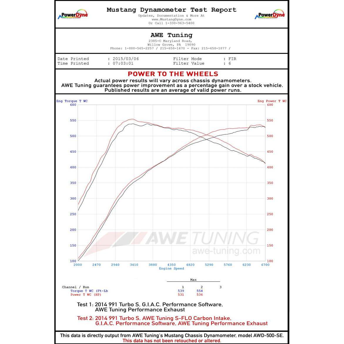 AWE Tuning Porsche 991 (991.2) Turbo and Turbo S S-FLO Carbon Intake-SR1 Performance