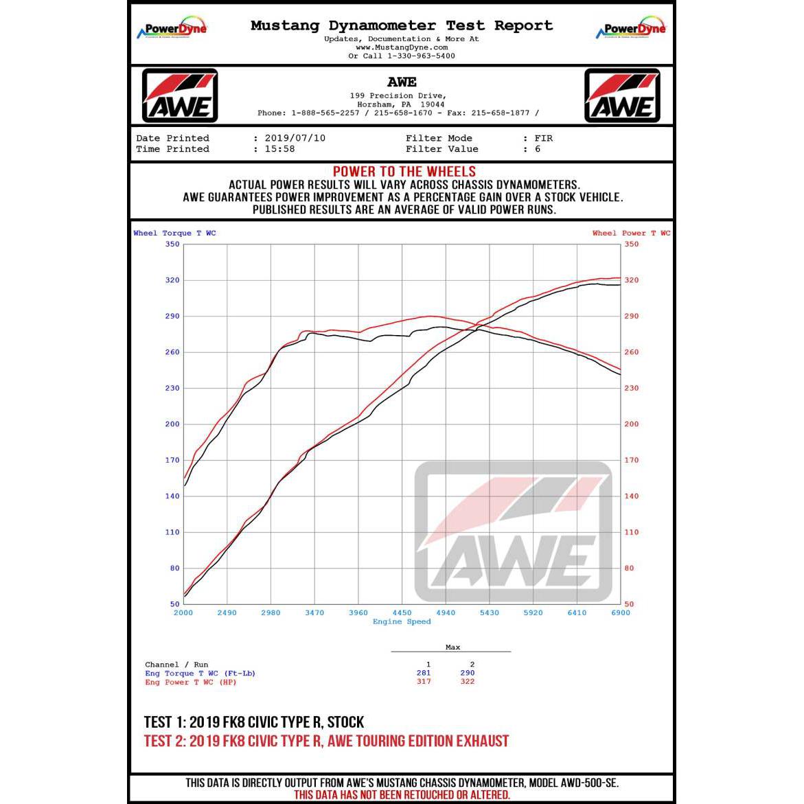 AWE Tuning 2017+ Honda Civic Type R Touring Edition Exhaust w/Front Pipe & Triple Diamond Black Tips-SR1 Performance