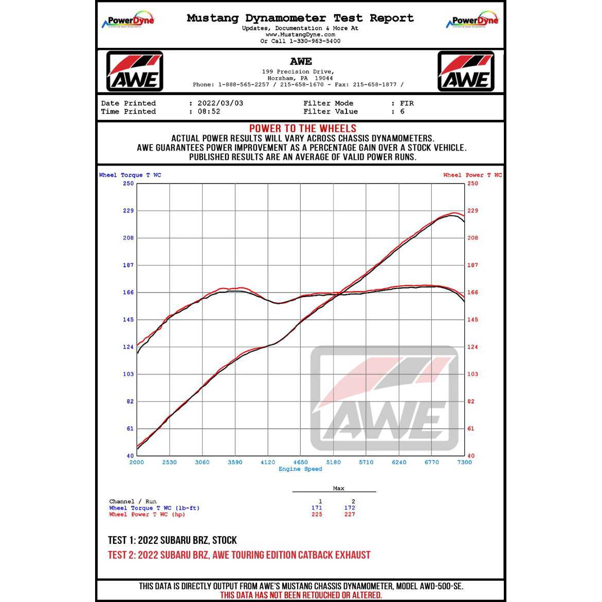AWE Subaru BRZ/ Toyota GR86/ Toyota 86 Touring Edition Cat-Back Exhaust- Chrome Silver Tips-SR1 Performance