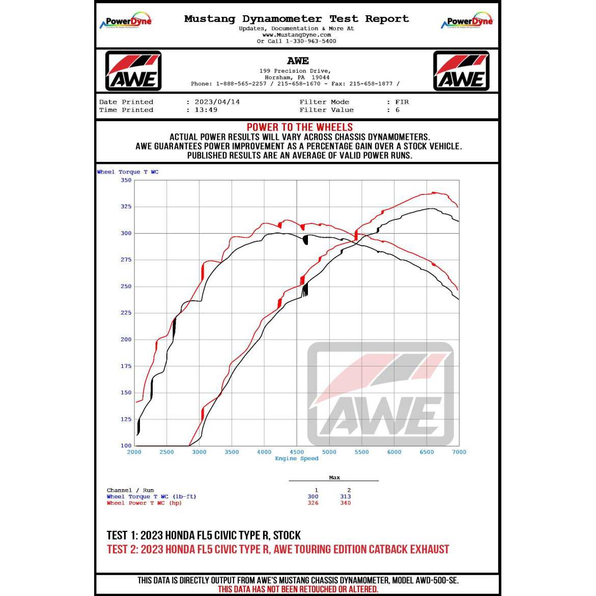 AWE Tuning 2023 Honda Civic Type R FL5 Track-to-Touring Conversion Kit-SR1 Performance