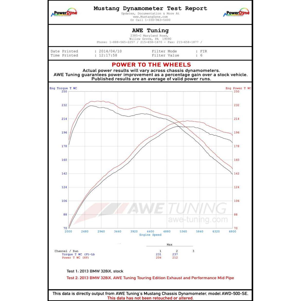 AWE Tuning BMW F3X 28i / 30i Touring Edition Axle-Back Exhaust Single Side - 80mm Silver Tips-SR1 Performance