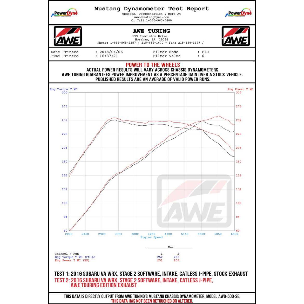 AWE Tuning 2015+ Subaru WRX VA Sedan Touring Edition Exhaust - Chrome Silver Tips (102mm)-SR1 Performance