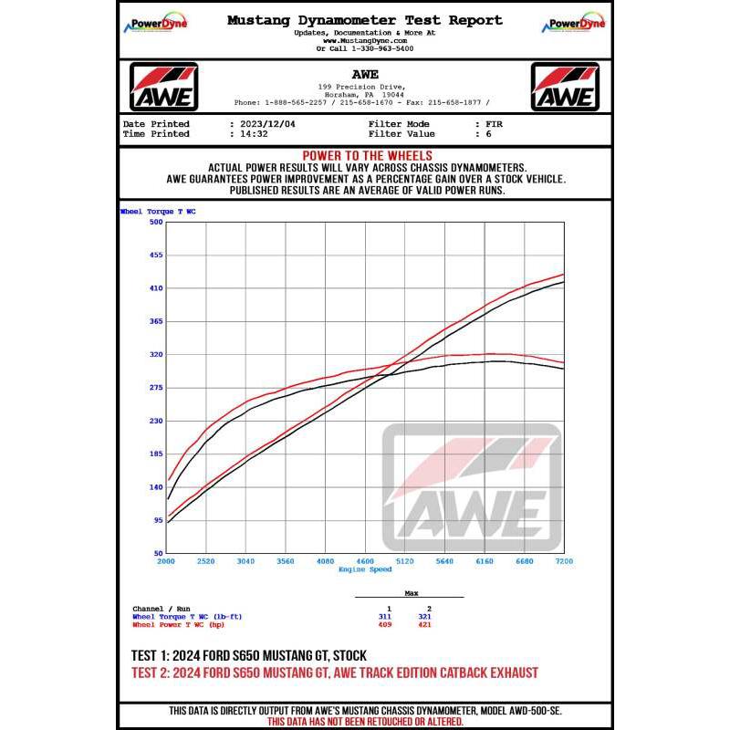AWE 2024 Ford Mustang GT Fastback S650 RWD Track Edition Catback Exhaust w/ Dual Chrome Silver Tips-SR1 Performance