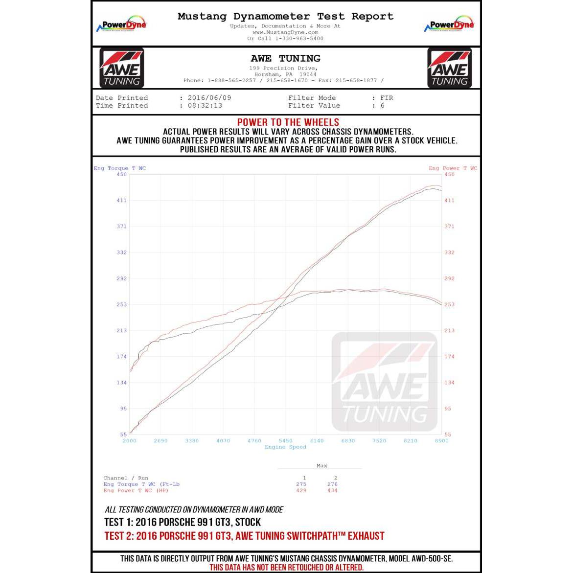 AWE Tuning Porsche 991 GT3 / RS Center Muffler Delete - Chrome Silver Tips-SR1 Performance