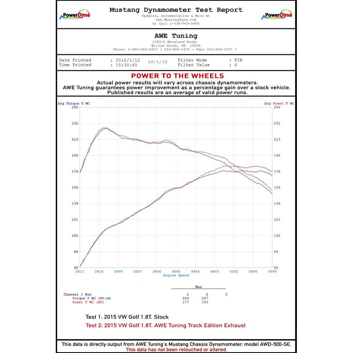 AWE Tuning VW MK7 Golf 1.8T Touring Edition Exhaust w/Diamond Black Tips (90mm)-SR1 Performance
