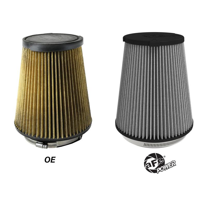aFe 23-24 Ford F-150 Raptor R V8-5.2L Magnum FLOW Pro DRY S Air Filter-SR1 Performance