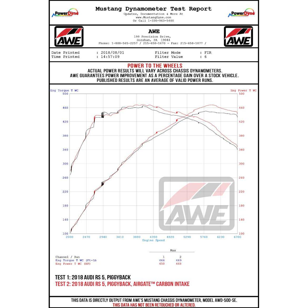 AWE Tuning Audi B9/B9.5 S4/S5/RS5 3.0T Carbon Fiber AirGate Intake w/ Lid-SR1 Performance