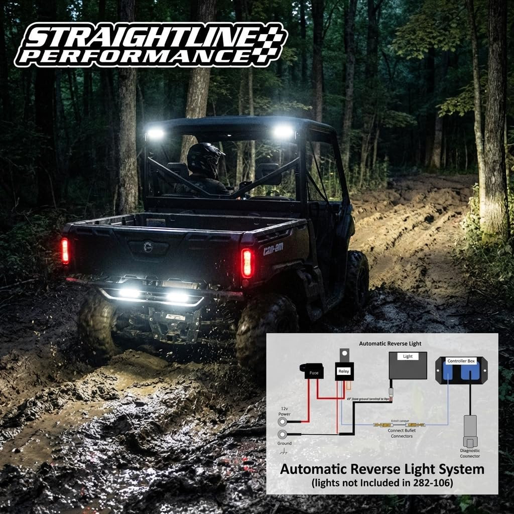 Backup Reverse LED Light Kit for UTV, 2024+ Xpedition, 2015+ Ranger, 2016+ Defender – SmartWire Plug & Play System, Automatic Reverse Activation (Base Kit - No Light, 2024+ Polaris Xpedition)