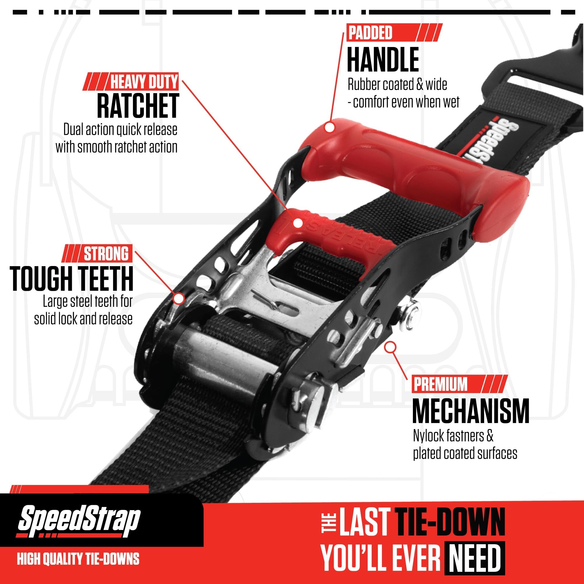 SpeedStrap UTV Ratchet Tie-Down Kit for Polaris RZR, Honda Talon, Can-Am, ATV