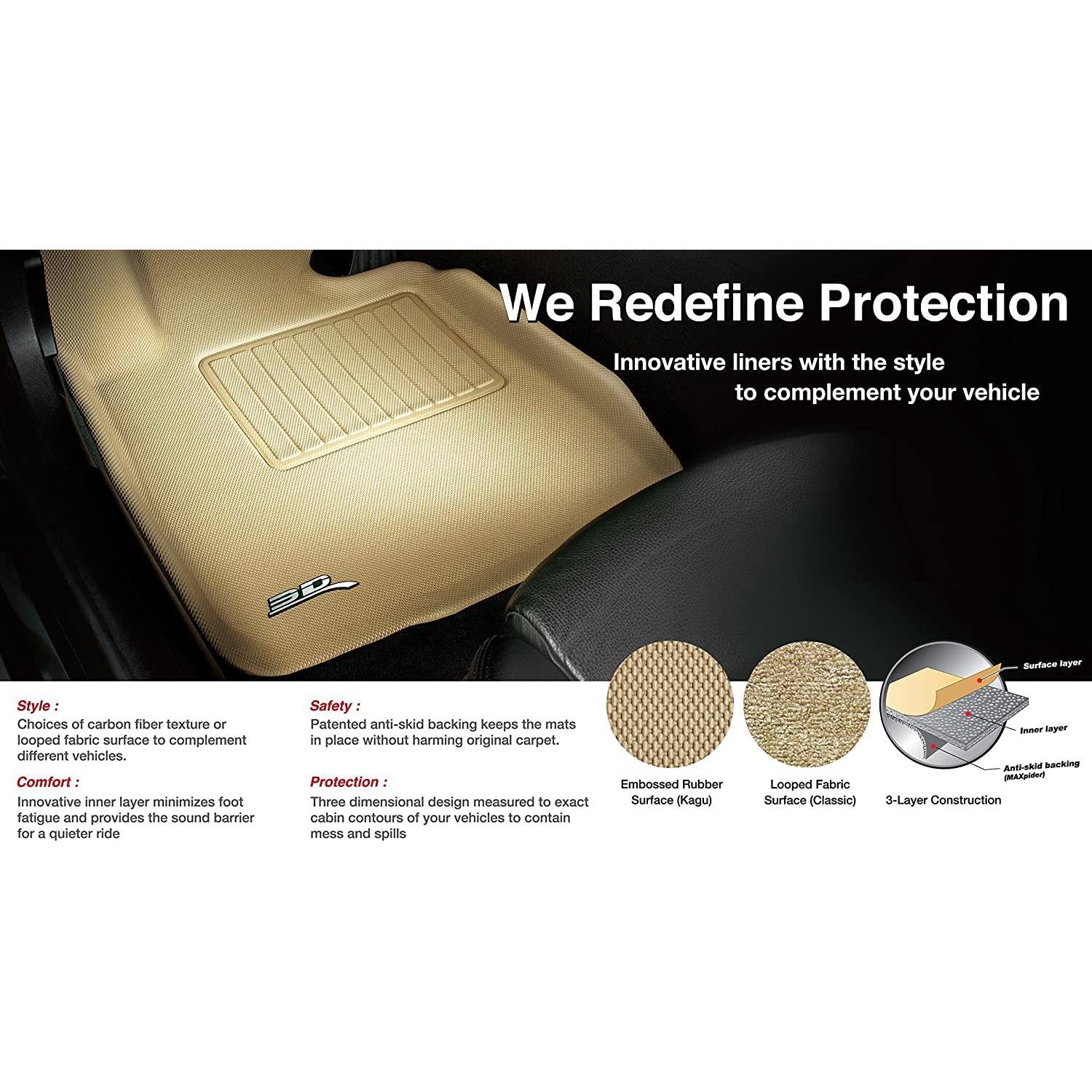 3D MAXpider All-Weather Floor Mats for Ford Edge 2015-2022 Custom Fit Car Floor Liners, Kagu Series (1st & 2nd Row, Black)-SR1 Performance