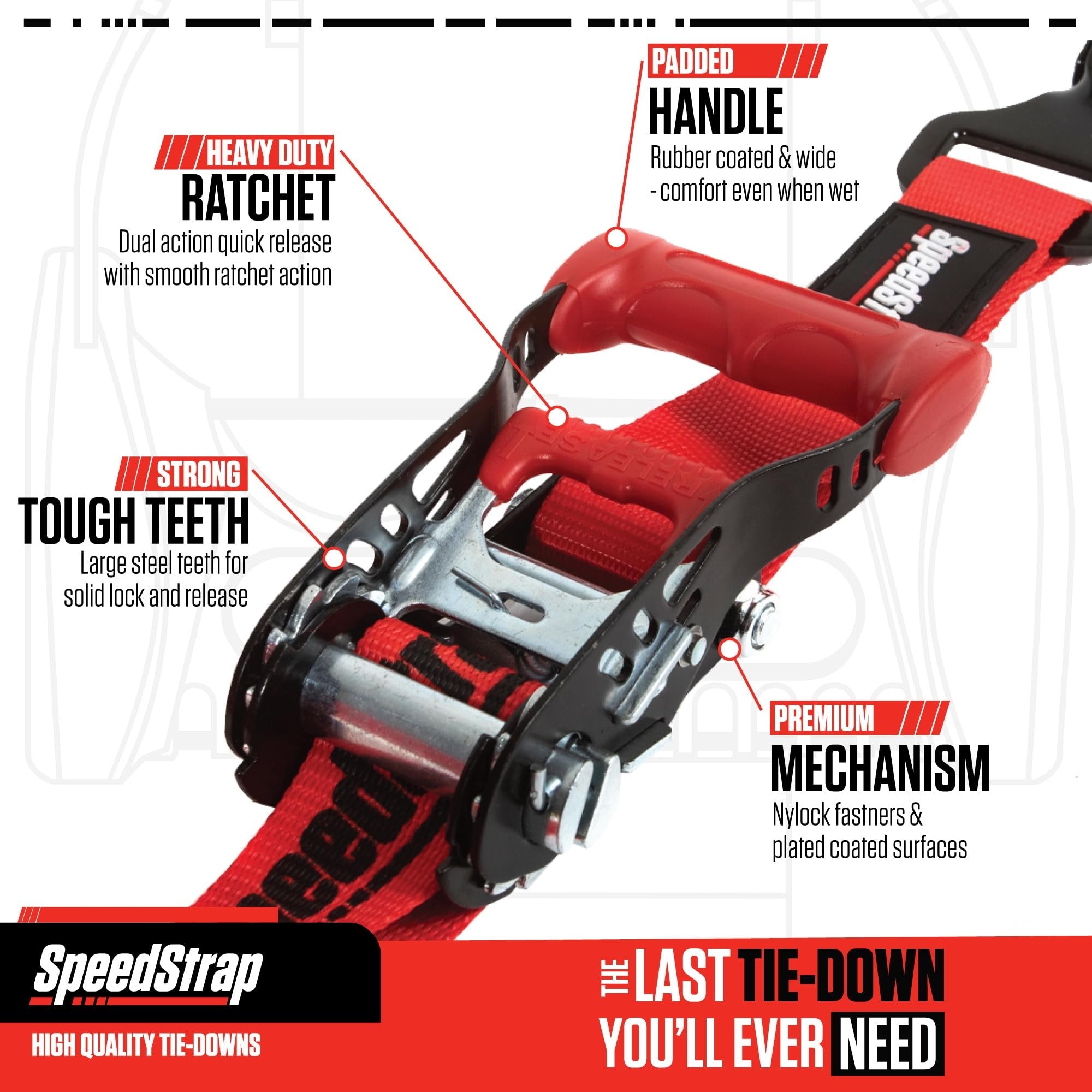 SpeedStrap UTV Ratchet Tie-Down Kit for Polaris RZR, Honda Talon, Can-Am, ATV