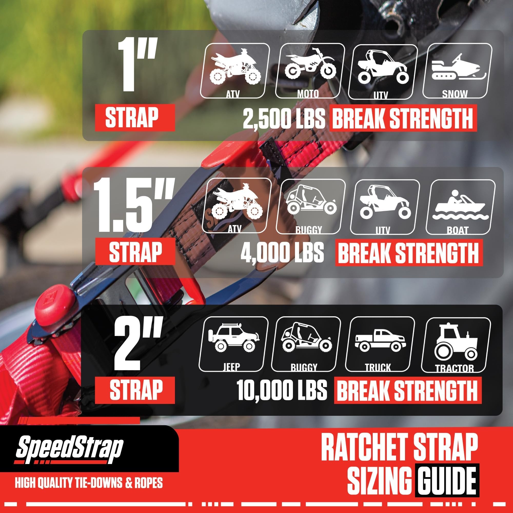 SpeedStrap Through Wheel Car Tie Down Straps for Trailers (4-Pack) - 2 Inch x 10 Feet (10,000lb Break Strength) Heavy-Duty Tire Straps with Snap Hooks & Lasso's - for Trailers, UTVs, Cars - Black