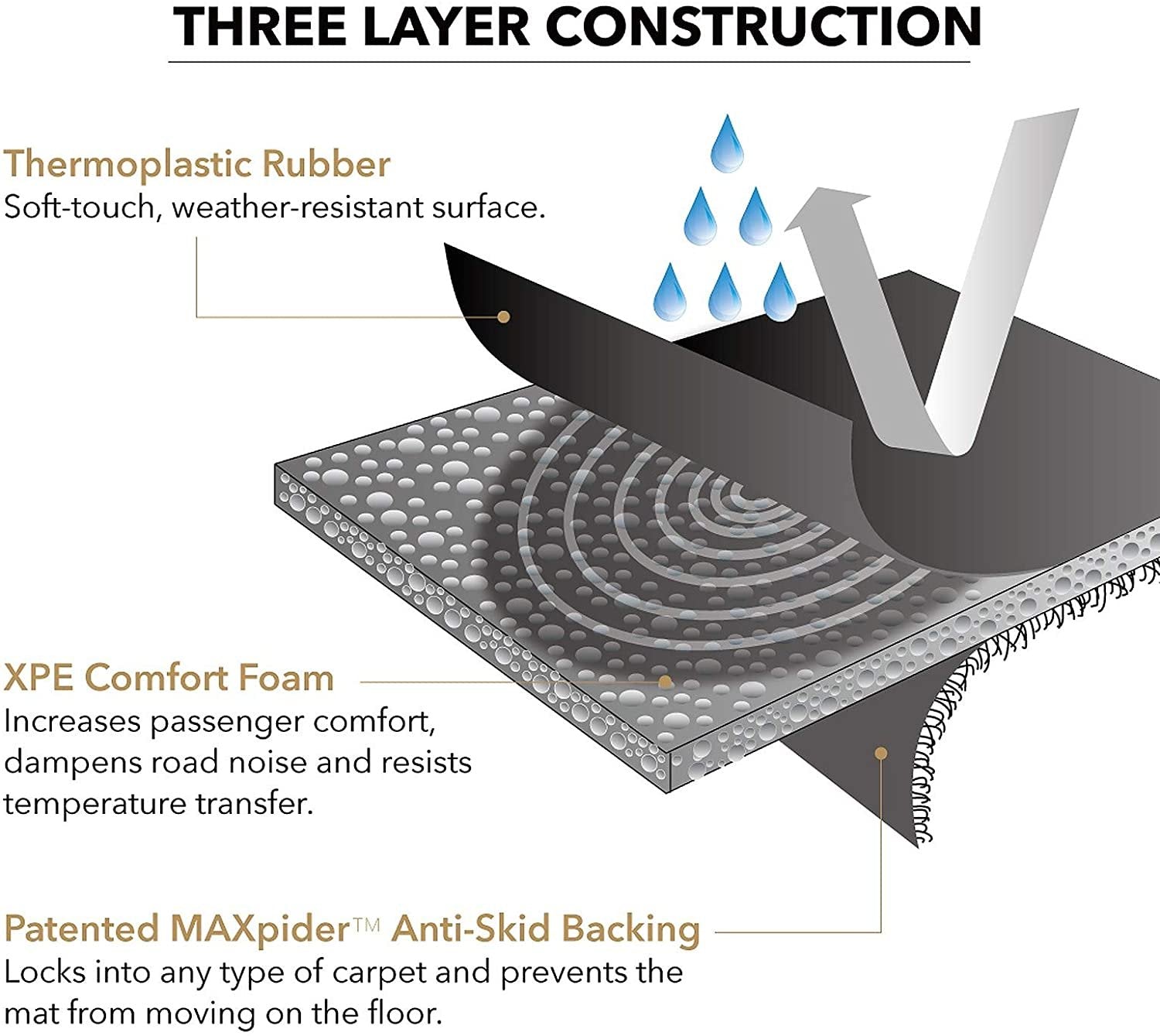 2013-2017 Honda Accord Custom Fit Floor Mats 3D MAXpider Kagu - Black