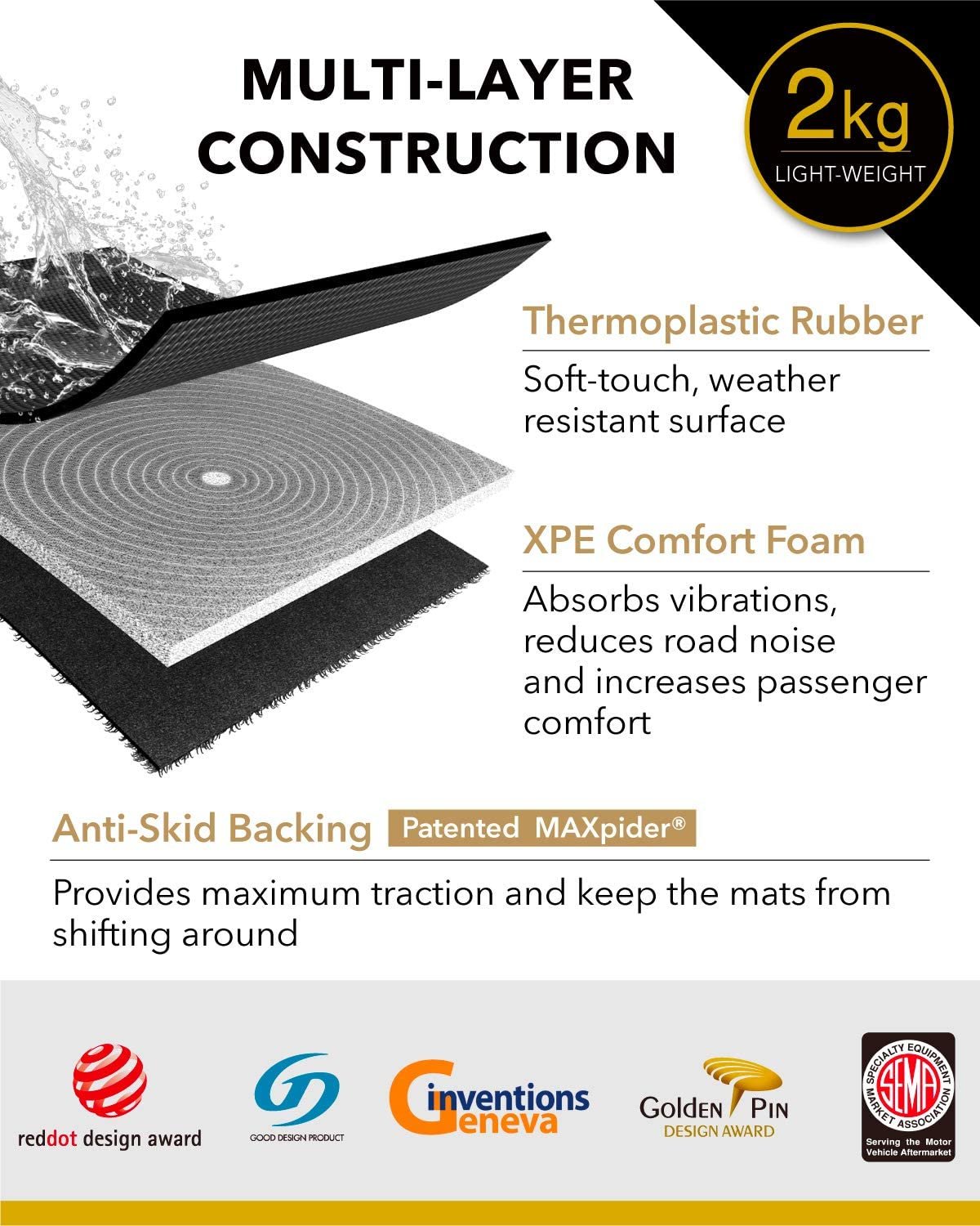 3D MAXpider Cargo Custom Fit All-Weather Floor Mat for Select Toyota Corolla Models - Kagu Rubber