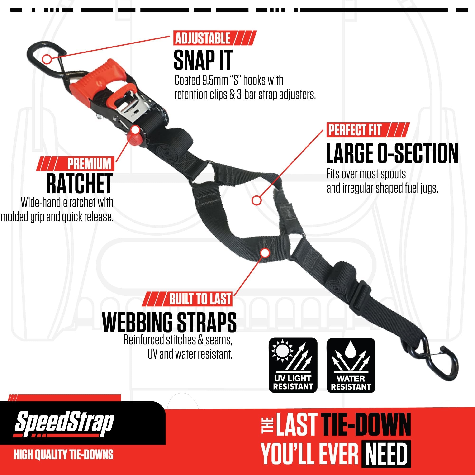 SpeedStrap Fuel Jug Tie Down. Ideal for Gas Cans, Dump Cans, Utility Jugs & Jerry Cans. Fits Most 2.5, 5 & 10 Gallon containers. - Black (1 Tie Down)