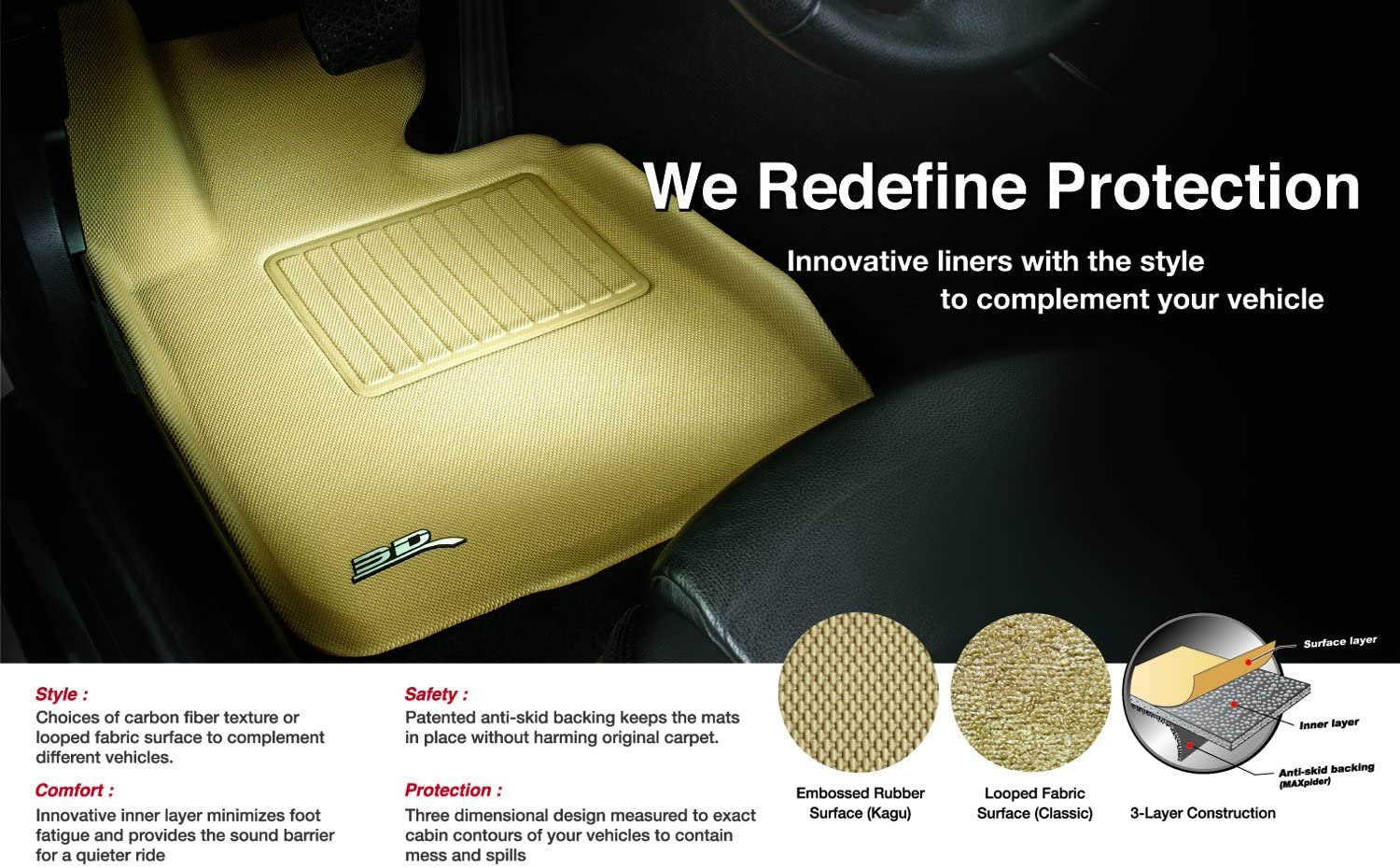 3D MAXpider Front Row Custom Fit All-Weather Floor Mat for Select Mercedes-Benz GLC-Class (X205) Models